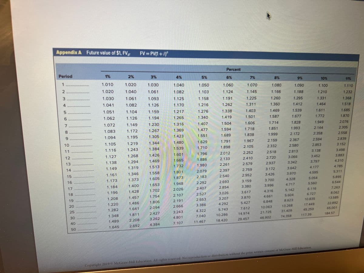 At a growth (interest) rate of 18 percent annually, how long will it take for a sum to double? To triple? Use Appendix A for an
approximate answer, but calculate your final answer using the formula and financial calculator methods. (Do not round intermediate
calculations. Round your final answers to 2 decimal places.)
es
Time needed to double
Time needed to triple
4.19 years
years
< Prex
8 of 10
Next >