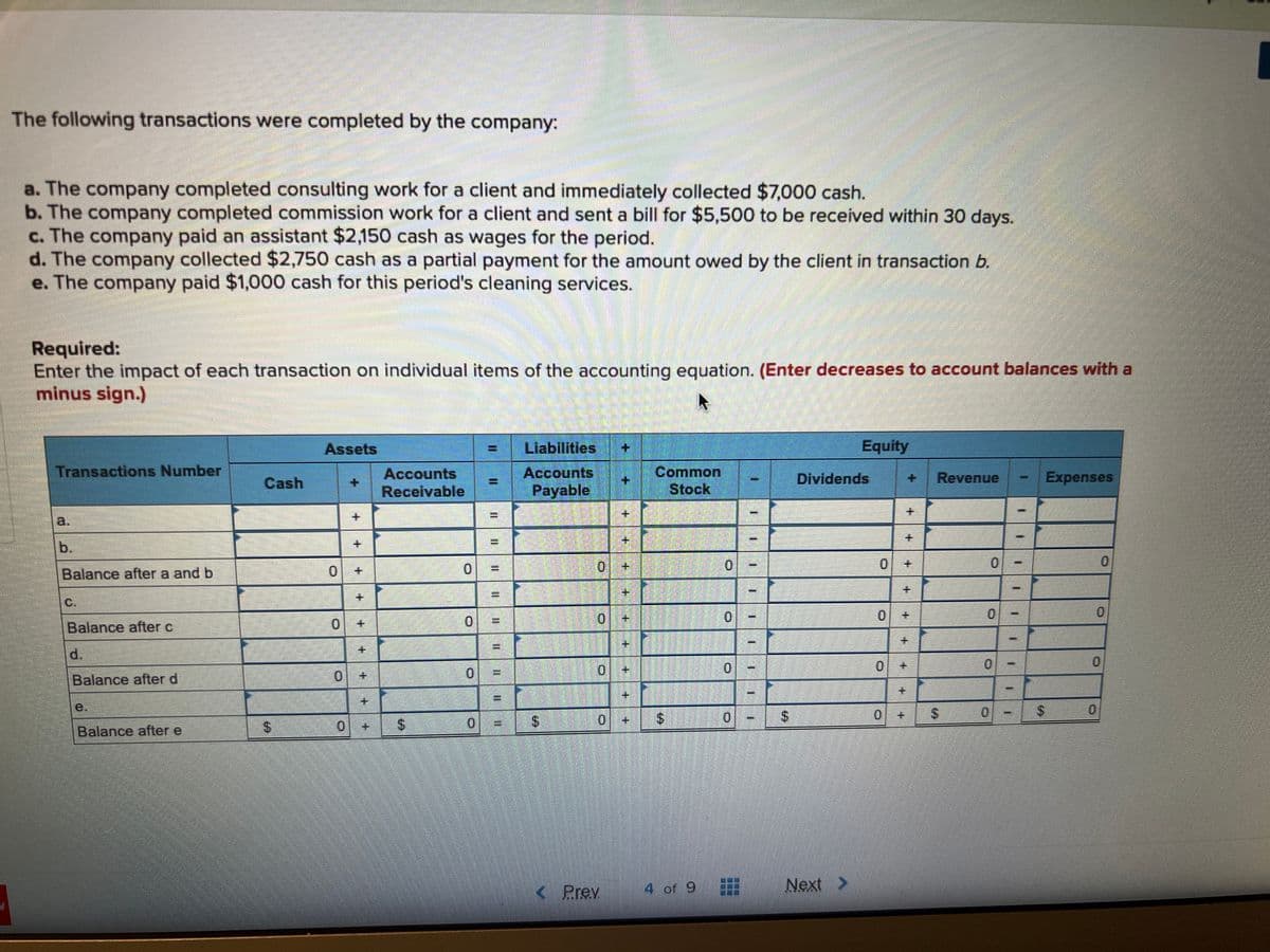 The following transactions were completed by the company:
a. The company completed consulting work for a client and immediately collected $7,000 cash.
b. The company completed commission work for a client and sent a bill for $5,500 to be received within 30 days.
c. The company paid an assistant $2,150 cash as wages for the period.
d. The company collected $2,750 cash as a partial payment for the amount owed by the client in transaction b.
e. The company paid $1,000 cash for this period's cleaning services.
Required:
Enter the impact of each transaction on individual items of the accounting equation. (Enter decreases to account balances with a
minus sign.)
Transactions Number
b
Balance after a and b
Balance after c
d.
Balance after d
Balance after e
Cash
$
Assets
0
0+
0
55
41
Accounts
Receivable
$
0
0
0
partne
II
Liabilities
Accounts
Payable
$
0
< Prev
4
+
22
W
Common
Stock
$
4 of 9
0
0
0
11
1
Kate
$
Equity
Dividends
Next >
E
0
0
+
Revenue
0
0
1
İ
O
Expenses
0
0
55
SHREE