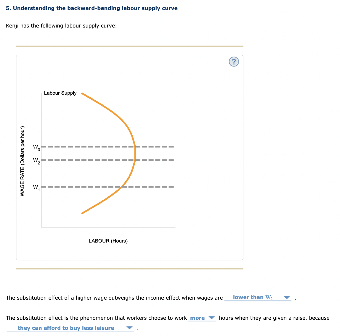 5. Understanding the backward-bending labour supply curve
Kenji has the following labour supply curve:
WAGE RATE (Dollars per hour)
W₂
Labour Supply
LABOUR (Hours)
The substitution effect of a higher wage outweighs the income effect when wages are
The substitution effect is the phenomenon that workers choose to work more
they can afford to buy less leisure
lower than W₂
hours when they are given a raise, because