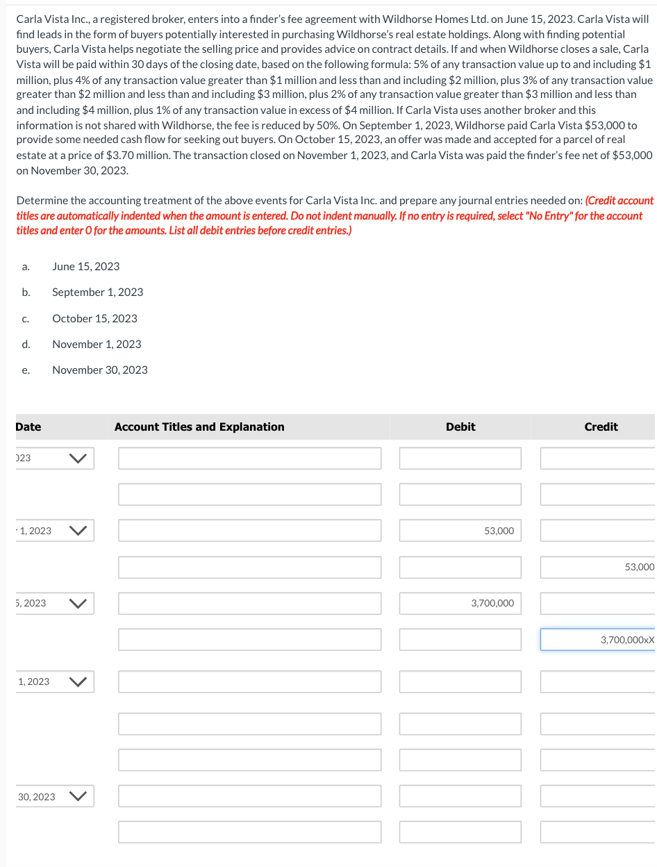 Carla Vista Inc., a registered broker, enters into a finder's fee agreement with Wildhorse Homes Ltd. on June 15, 2023. Carla Vista will
find leads in the form of buyers potentially interested in purchasing Wildhorse's real estate holdings. Along with finding potential
buyers, Carla Vista helps negotiate the selling price and provides advice on contract details. If and when Wildhorse closes a sale, Carla
Vista will be paid within 30 days of the closing date, based on the following formula: 5% of any transaction value up to and including $1
million, plus 4% of any transaction value greater than $1 million and less than and including $2 million, plus 3% of any transaction value
greater than $2 million and less than and including $3 million, plus 2% of any transaction value greater than $3 million and less than
and including $4 million, plus 1% of any transaction value in excess of $4 million. If Carla Vista uses another broker and this
information is not shared with Wildhorse, the fee is reduced by 50%. On September 1, 2023, Wildhorse paid Carla Vista $53,000 to
provide some needed cash flow for seeking out buyers. On October 15, 2023, an offer was made and accepted for a parcel of real
estate at a price of $3.70 million. The transaction closed on November 1, 2023, and Carla Vista was paid the finder's fee net of $53,000
on November 30, 2023.
Determine the accounting treatment of the above events for Carla Vista Inc. and prepare any journal entries needed on: (Credit account
titles are automatically indented when the amount is entered. Do not indent manually. If no entry is required, select "No Entry" for the account
titles and enter O for the amounts. List all debit entries before credit entries.)
a.
b.
C.
d.
e.
Date
023
1, 2023
June 15, 2023
September 1, 2023
1, 2023
October 15, 2023
November 1, 2023
November 30, 2023
V
5, 2023 V
30, 2023 V
Account Titles and Explanation
Debit
53,000
3,700,000
Credit
53,000
3,700,000xX