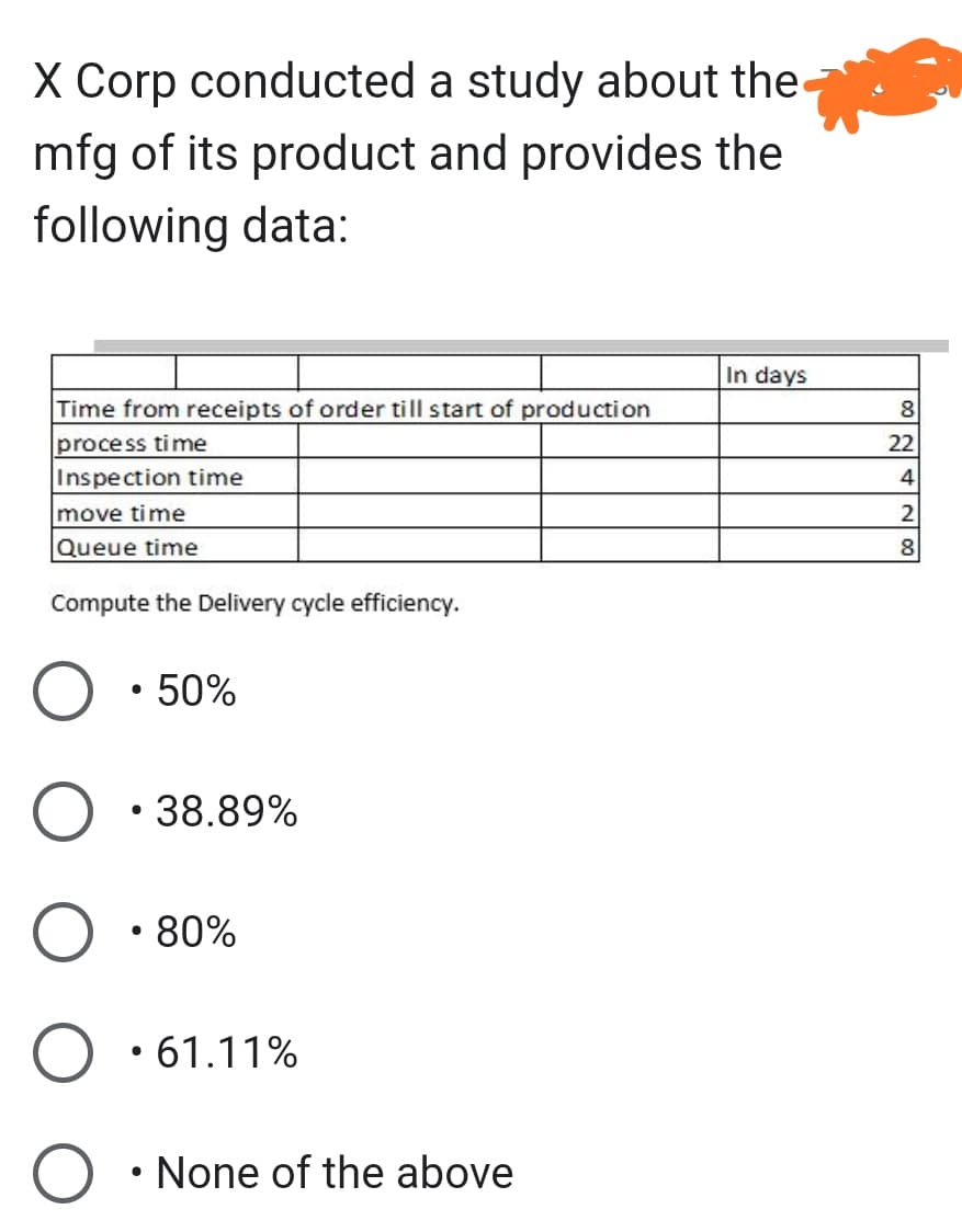 X Corp
conducted a study about the
mfg of its product and provides the
following data:
Time from receipts of order till start of production
process time
Inspection time
move time
Queue time
Compute the Delivery cycle efficiency.
O.50%
●
38.89%
O.80%
●
61.11%
O • None of the above
In days
8
22
4
2
8