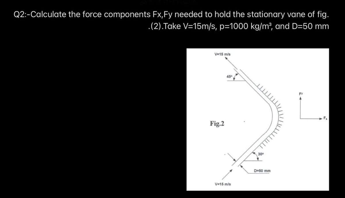 Q2:-Calculate the force components Fx,Fy needed to hold the stationary vane of fig.
.(2).Take V=15m/s, p=1000 kg/m², and D=50 mm
V-15 m/s
45°
Fig.2
30
D=50 mm
V=15 m/s
