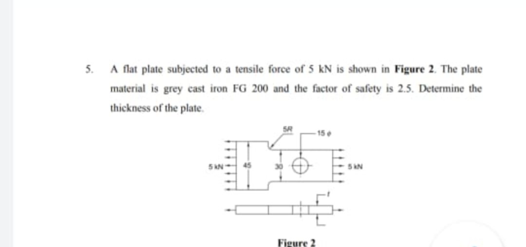 5. A flat plate subjected to a tensile force of 5 kN is shown in Figure 2. The plate
material is grey cast iron FG 200 and the factor of safety is 2.5. Determine the
thickness of the plate.
SR
15
5 AN
45
30
5 kN
Figure 2
