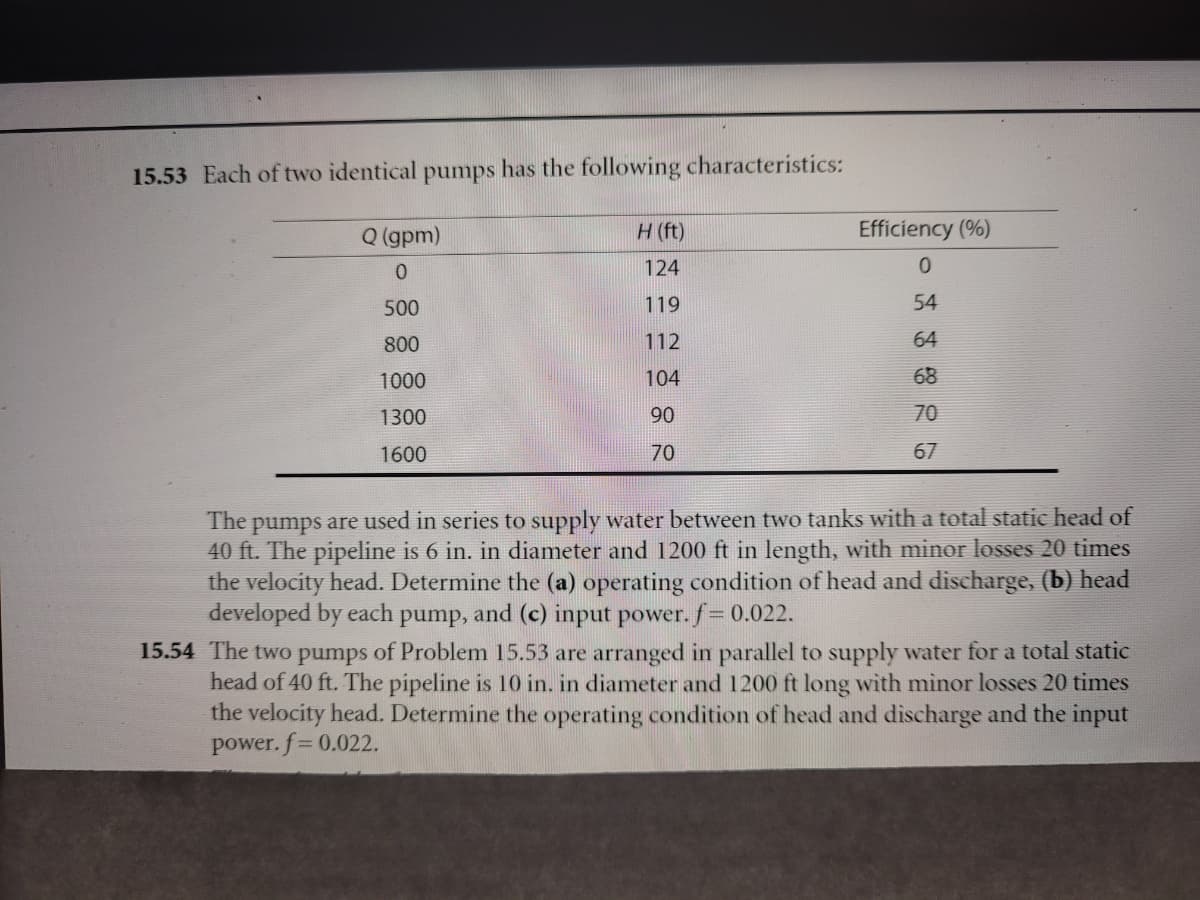 15.53 Each of two identical pumps has the following characteristics:
Q (gpm)
H (ft)
Efficiency (%)
124
500
119
54
800
112
64
1000
104
68
1300
90
70
1600
70
67
The pumps are used in series to supply water between two tanks with a total static head of
40 ft. The pipeline is 6 in. in diameter and 1200 ft in length, with minor losses 20 times
the velocity head. Determine the (a) operating condition of head and discharge, (b) head
developed by each pump, and (c) input power. f = 0.022.
15.54 The two pumps of Problem 15.53 are arranged in parallel to supply water for a total static
head of 40 ft. The pipeline is 10 in. in diameter and 1200 ft long with minor losses 20 times
the velocity head. Determine the operating condition of head and discharge and the input
power. f 0.022.
