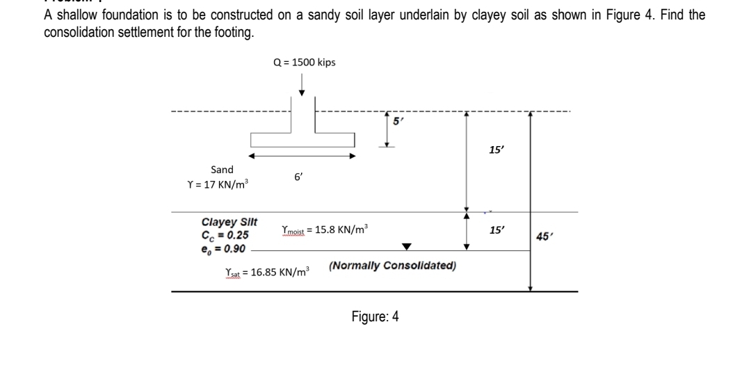 A shallow foundation is to be constructed on a sandy soil layer underlain by clayey soil as shown in Figure 4. Find the
consolidation settlement for the footing.
Q = 1500 kips
5'
15'
Sand
6'
Y = 17 KN/m3
Clayey Silt
C. = 0.25
e, = 0.90
Ymoist = 15.8 KN/m³
15'
45'
(Normally Consolidated)
Ysat = 16.85 KN/m³
Figure: 4
