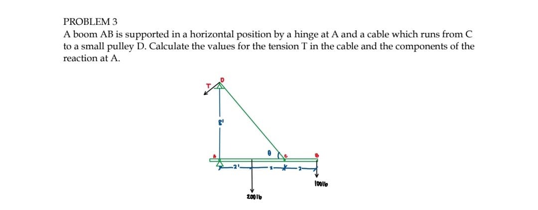 PROBLEM 3
A boom AB is supported in a horizontal position by a hinge at A and a cable which runs from C
to a small pulley D. Calculate the values for the tension T in the cable and the components of the
reaction at A.
8¹
20016
10016