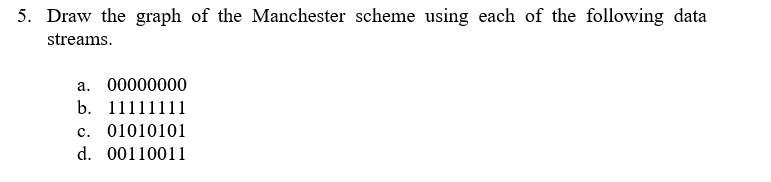 5. Draw the graph of the Manchester scheme using each of the following data
streams.
a. 00000000
b. 11111111
c. 01010101
d. 00110011
