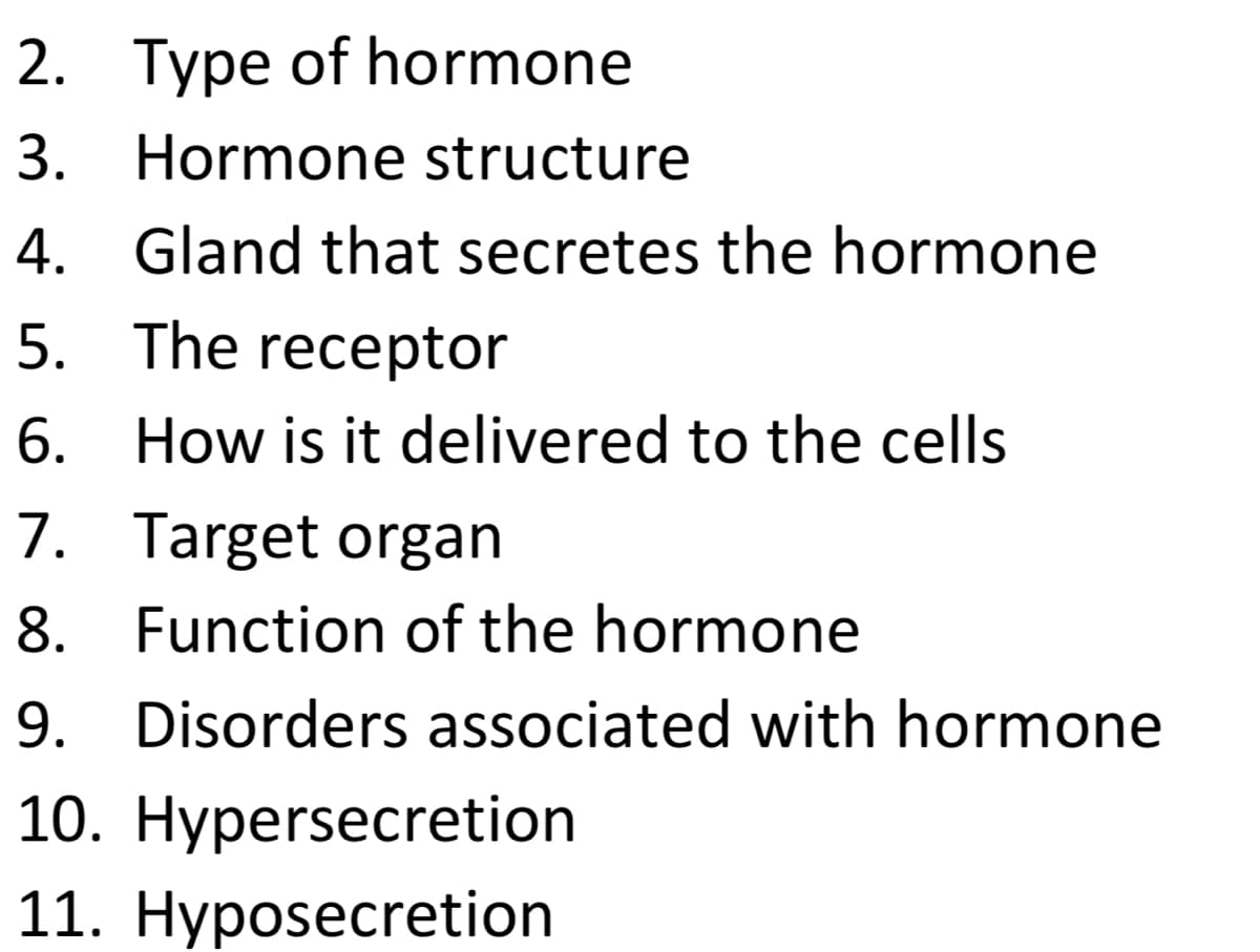 2. Type of hormone
3. Hormone structure
4. Gland that secretes the hormone
5. The receptor
6. How is it delivered to the cells
7. Target organ
8.
Function of the hormone
9. Disorders associated with hormone
10. Hypersecretion
11. Hyposecretion