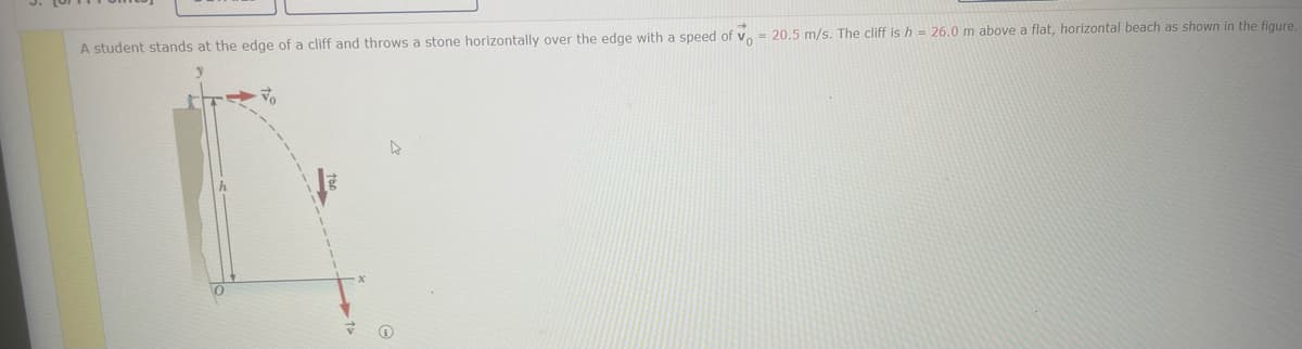 A student stands at the edge of a cliff and throws a stone horizontally over the edge with a speed of vo = 20.5 m/s. The cliff is h = 26.0 m above a flat, horizontal beach as shown in the figure.