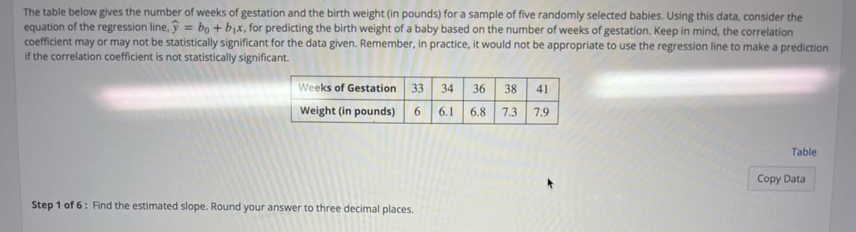 The table below gives the number of weeks of gestation and the birth weight (in pounds) for a sample of five randomly selected babies. Using this data, consider the
equation of the regression line, y = bo + b1x, for predicting the birth weight of a baby based on the number of weeks of gestation. Keep in mind, the correlation
coefficient may or may not be statistically significant for the data given. Remember, in practice, it would not be appropriate to use the regression line to make a prediction
if the correlation coefficient is not statistically significant.
Weeks of Gestation 33
34
36
38
41
Weight (in pounds)
6.
6.1
6.8
7.3
7.9
Table
Copy Data
Step 1 of 6: Find the estimated slope. Round your answer to three decimal places.
