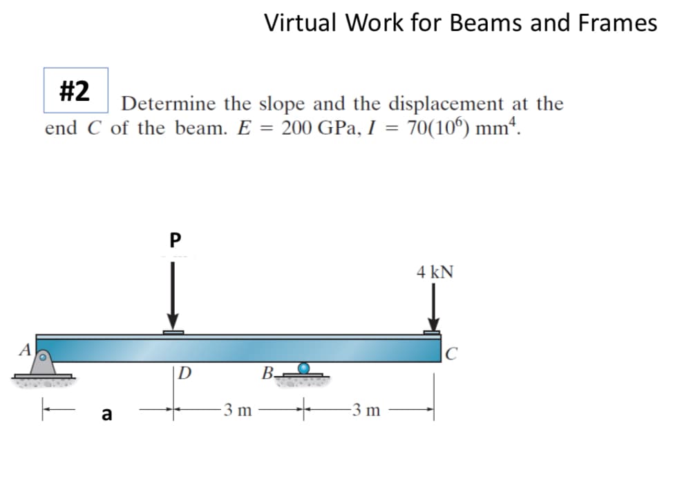 A
#2
Determine the slope and the displacement at the
end C of the beam. E = 200 GPa, I = 70(106) mm².
a
P
D
Virtual Work for Beams and Frames
3 m
B
+
-3 m
4 kN
с