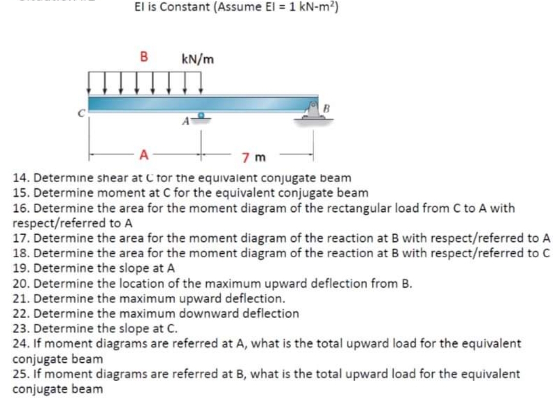 El is Constant (Assume El = 1 kN-m²)
B
kN/m
7m
B
14. Determine shear at C for the equivalent conjugate beam
15. Determine moment at C for the equivalent conjugate beam
16. Determine the area for the moment diagram of the rectangular load from C to A with
respect/referred
to A
17. Determine the area for the moment diagram of the reaction at B with respect/referred to A
18. Determine the area for the moment diagram of the reaction at B with respect/referred to C
19. Determine the slope at A
20. Determine the location of the maximum upward deflection from B.
21. Determine the maximum upward deflection.
22. Determine the maximum downward deflection
23. Determine the slope at C.
24. If moment diagrams are referred at A, what is the total upward load for the equivalent
conjugate beam
25. If moment diagrams are referred at B, what is the total upward load for the equivalent
conjugate beam