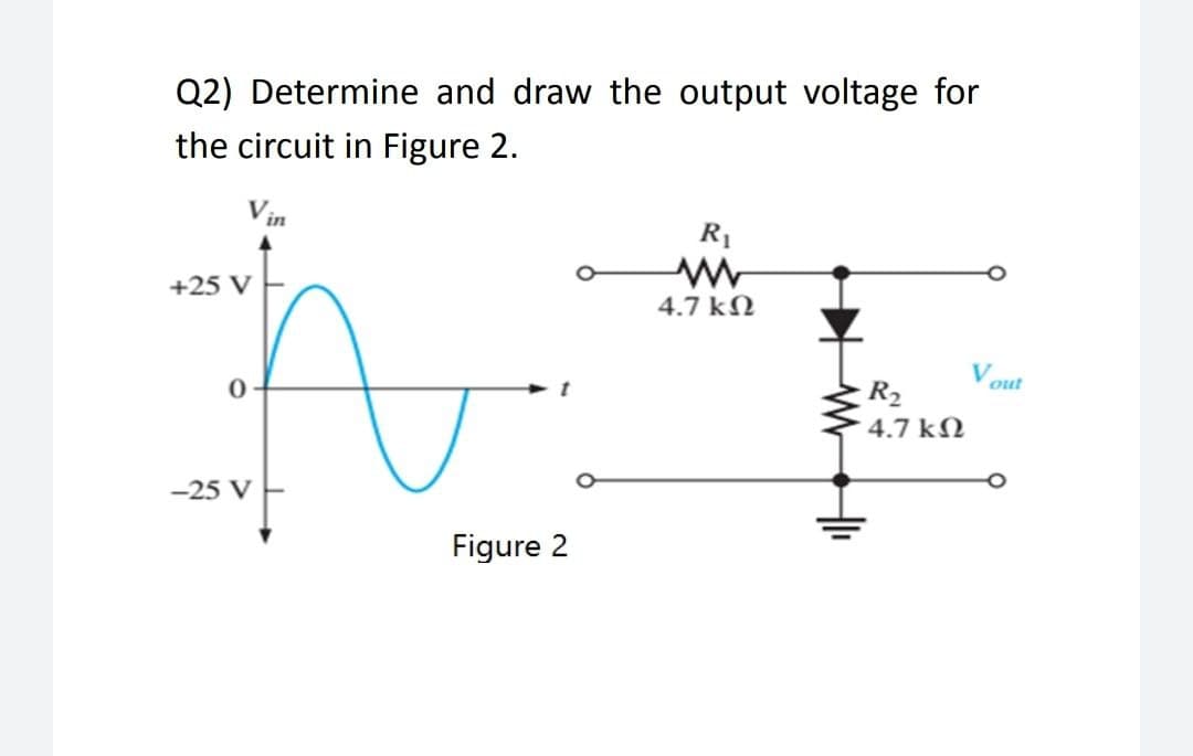 Q2) Determine and draw the output voltage for
the circuit in Figure 2.
V₂
in
+25 V
0
-25 V
Figure 2
R₁
www
4.7 ΚΩ
R₂
4.7 ΚΩ
Vout