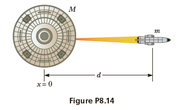 м
Figure P8.14
