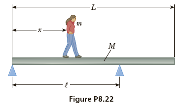 т
M
Figure P8.22
