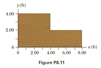 y (ft)
4.00
2.00
- x (ft)
4.00
2.00
6.00
8.00
Figure P8.11
