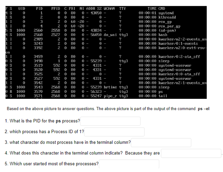 GLIDEL.
LLISSOTISO SOS
1 S
DOOOO99000
OS
11
UID
3
4
1000 2560
4 S 1000 2568
2989
11
11
1 I
on
11
S
OS
S
0
0
0
0
0
0
0
PID
1
2
S 1000
R 1000
S 1000
3243
3392
3459
3498
3519
3520
3525
3527
3542
3513
3570
3571
PPID C PRI NI ADDR SZ UCHAN TTY
BOONNNNNN
0 80
0 80
2 0
2 0
2558 0 80
2527 0
80
2 0
60-20
80
20 80
0
20 80
2 0
592 0
0
60 -20
0
0
0
0
0
2 0 80 0
1 0 80 0
592 0
592 0 80 0
80 0
80 0
80
20 80 0
0
2568 0 80
2568 0 80
2568 0 80
TELITIL
43050
Ⓒ
0-
0
43834
?
?
0
Ⓒ
0
?
?
?
56050 do_wai tty3
?
?
?
Ⓒ
55239
4331
4331
?
0
?
4331
?
?
Ⓒ
55239 hrtime tty3
056323 -
tty3
0- 55247 pipe_r tty3
?
tty3
?
TIME CMD
00:00:01 systend
00:00:00 kthreadd
00:00:00 rcu_gp
00:00:00 rcu_par_gp
00:00:00 (sd-pan)
00:00:00 bash
00:00:00 kuorker/u2:2-events_un
00:00:00 kuorker/0:1-events
00:00:00 kuorker/u2:0-ext4-rsu
00:00:00 kuorker/0:2-ata_sff
00:00:00 sleep
00:00:00 systend-uservor
00:00:00 systend-useruor
00:00:00 kuorker/0:0-ata_sff
00:00:00 systend-useruor
00:00:00 kuorker/u2:1-events_un
00:00:00 sleep
00:00:00 ps
00:00:00 tail
Based on the above picture to answer questions. The above picture is part of the output of the command ps -el
1. What is the PID for the ps process?
2. which process has a Process ID of 1?
3. what character do most process have in the terminal column?
4. What does this character in the terminal column indicate? Because they are
5. Which user started most of these processes?