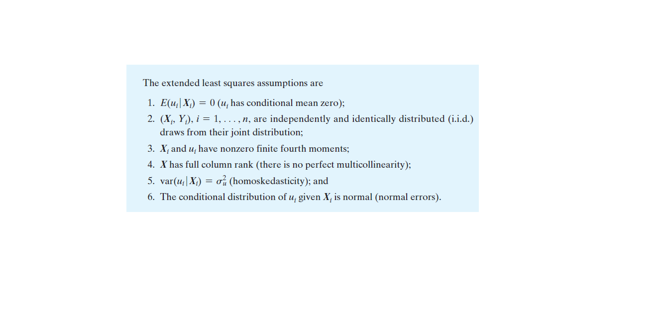 The extended least squares assumptions are
1. E(u; X;) = 0 (u, has conditional mean zero);
2. (X;, Y;), i = 1, . .. , n, are independently and identically distributed (i.i.d.)
draws from their joint distribution;
3. X; and u; have nonzero finite fourth moments;
4. X has full column rank (there is no perfect multicollinearity);
5. var(u;|X;) = oi (homoskedasticity); and
6. The conditional distribution of u; given X, is normal (normal errors).
