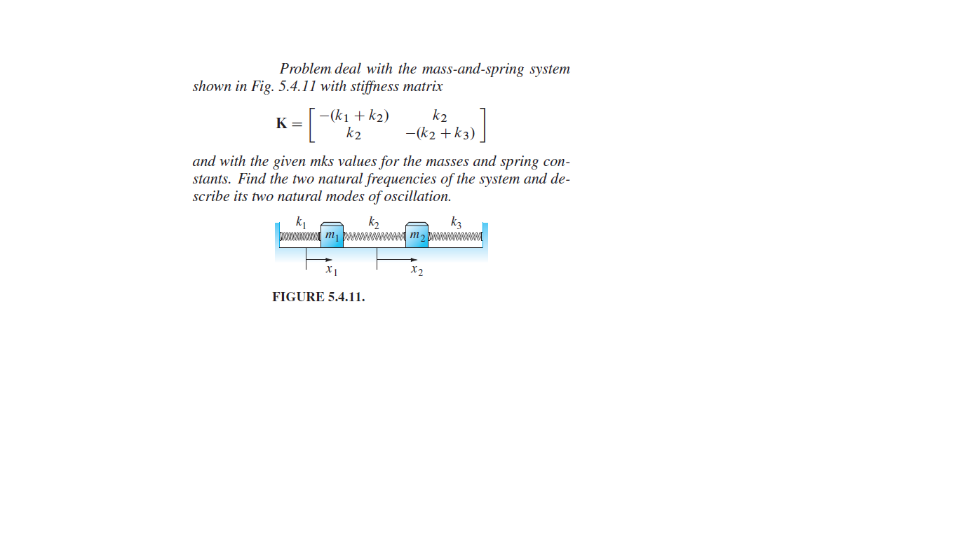 Problem deal with the mass-and-spring system
shown in Fig. 5.4.11 with stiffness matrix
-(k1 + k2)
k2
k2
-(k2 + k3)
K =
and with the given mks values for the masses and spring con-
stants. Find the two natural frequencies of the system and de-
scribe its two natural modes of oscillation.
k1
т
k,
k3
т,
х1
FIGURE 5.4.11.
