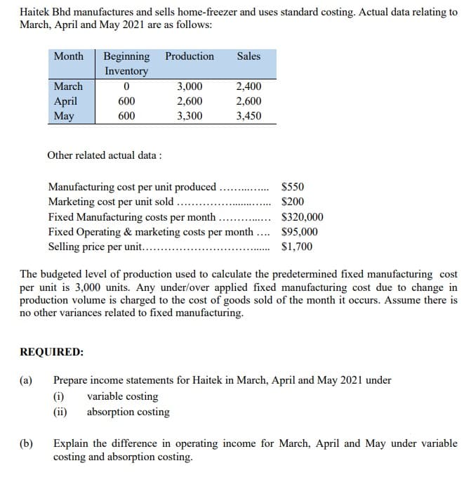 Haitek Bhd manufactures and sells home-freezer and uses standard costing. Actual data relating to
March, April and May 2021 are as follows:
Month
(a)
March
April
May
(b)
Beginning Production
Inventory
0
600
600
Other related actual data:
REQUIRED:
3,000
2,600
3,300
Manufacturing cost per unit produced ..
Marketing cost per unit sold.
Sales
2,400
2,600
3,450
Fixed Manufacturing costs per month .........…...
Fixed Operating & marketing costs per month....
Selling price per unit........
The budgeted level of production used to calculate the predetermined fixed manufacturing cost
per unit is 3,000 units. Any under/over applied fixed manufacturing cost due to change in
production volume is charged to the cost of goods sold of the month it occurs. Assume there is
no other variances related to fixed manufacturing.
$550
$200
$320,000
$95,000
$1,700
Prepare income statements for Haitek in March, April and May 2021 under
(i) variable costing
(ii)
absorption costing
Explain the difference in operating income for March, April and May under variable
costing and absorption costing.