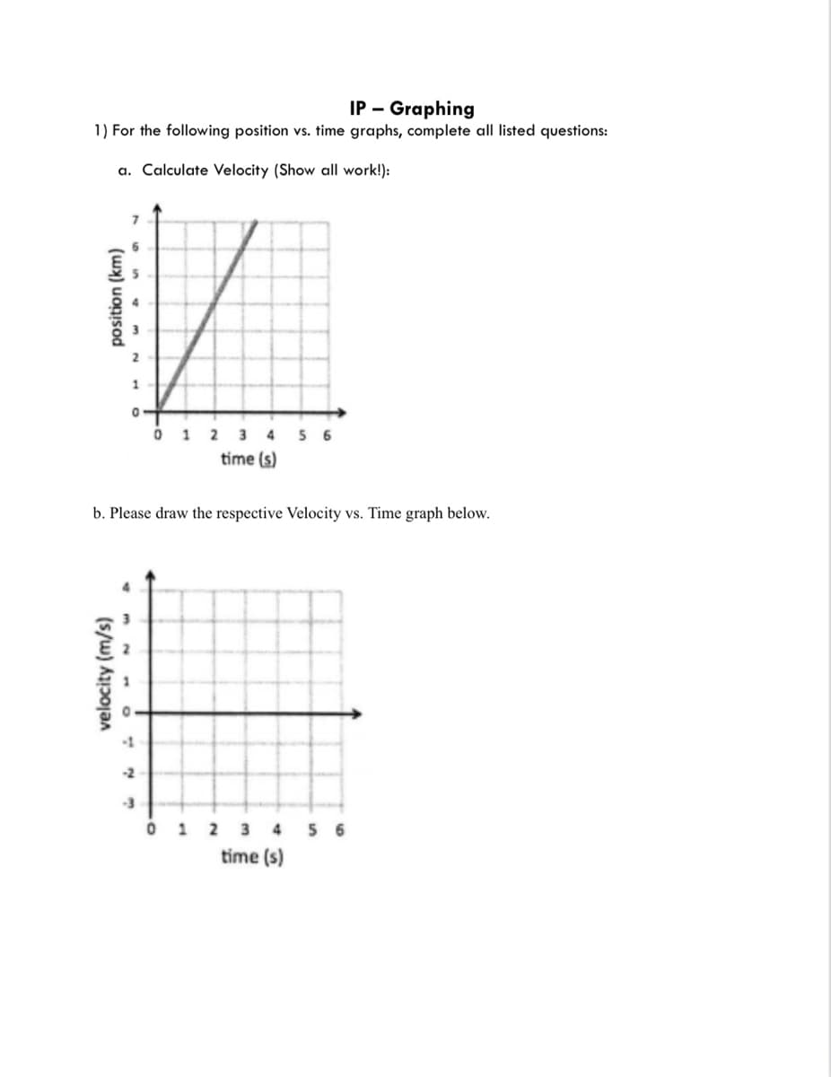 IP – Graphing
1) For the following position vs. time graphs, complete all listed questions:
a. Calculate Velocity (Show all work!):
6.
3 4
time (s)
0 1 2
5 6
b. Please draw the respective Velocity vs. Time graph below.
-3
6 1 2 3 4 5 6
time (s)
velocity (m/s)
position (km)
