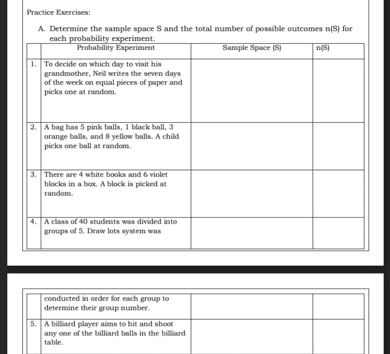 Practice Exercises:
A. Determine the sample space S and the total number of possible outcomes n(S) for
each probability experiment.
Probability Experiment
Sample Space (S)
n(S)
1. To decide on which day to visit his
grandmother, Neil writes the seven days
of the week on equal pieces of paper and
picks one at random.
2. A bag has 5 pink balls, 1 black ball, 3
orange balls, and 8 yellow balls. A child
picks one ball at random.
3. There are 4 white books and 6 violet
blocks in a box. A block is picked at
random.
4. A class of 40 students was divided into
groups of 5. Draw lots system was
conducted in order for each group to
determine their group number.
5. A billiard player aims to hit and shoot
any one of the billiard balls in the billiard
table.