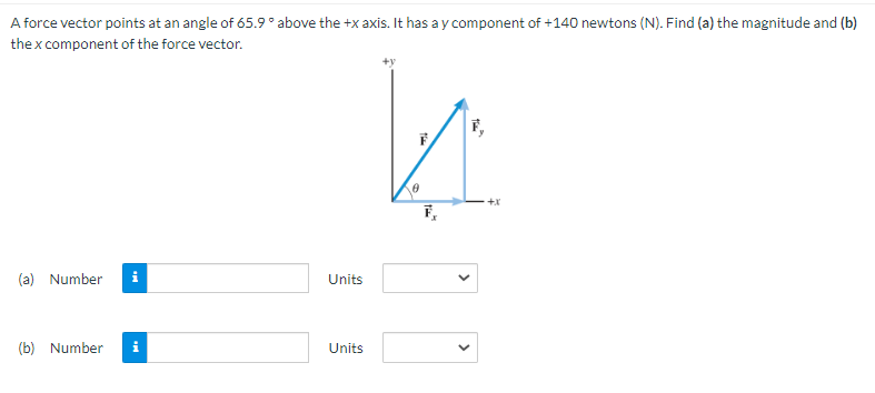 A force vector points at an angle of 65.9° above the +x axis. It has a y component of +140 newtons (N). Find (a) the magnitude and (b)
the x component of the force vector.
(a) Number
(b) Number
Units
Units
F
0
F₁
+X