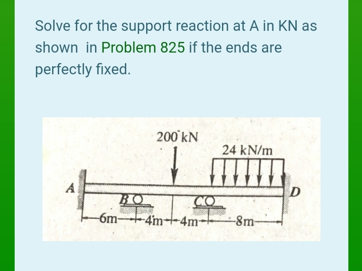 Solve for the support reaction at A in KN as
shown in Problem 825 if the ends are
perfectly fixed.
A
M
M
200 kN
↓
BO
6m-4m4m-
CO
24 kN/m
-8m-
D