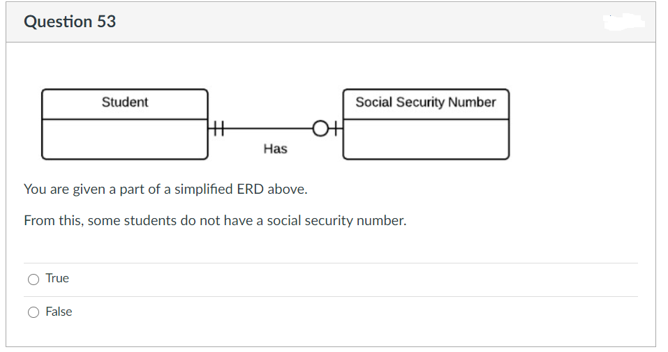 Question 53
Student
Social Security Number
Has
You are given a part of a simplified ERD above.
From this, some students do not have a social security number.
O True
False
