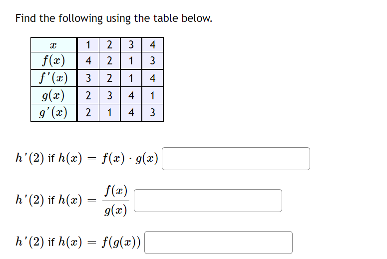 Find the following using the table below.
1 2 3 4
1
X
f(x) 4 2
3
4
ƒ'(x) 3 2 1
g(x) 2 3 4
1
g'(x) 2 1 4 3
N|N
h' (2) if h(x)
43
h' (2) if h(x) = f(x) · g(x) |
f(x)
g(x)
h' (2) if h(x) = f(g(x))|
=