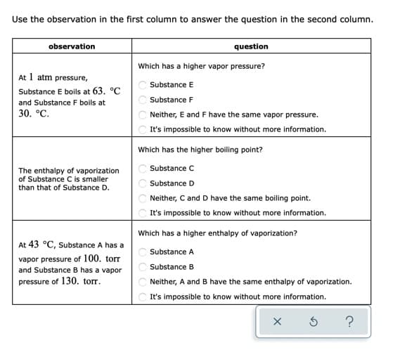 Use the observation in the first column to answer the question in the second column.
observation
question
Which has a higher vapor pressure?
At 1 atm pressure,
Substance E
Substance E boils at 63. °C
and Substance F boils at
Substance F
30. °С.
Neither, E and F have the same vapor pressure.
It's impossible to know without more information.
Which has the higher boiling point?
Substance C
The enthalpy of vaporization
of Substance C is smaller
than that of Substance D.
Substance D
Neither, C and D have the same boiling point.
It's impossible to know without more information.
Which has a higher enthalpy of vaporization?
At 43 °C, Substance A has a
Substance A
vapor pressure of 100. torr
and Substance B has a vapor
Substance B
pressure of 130. torr.
Neither, A and B have the same enthalpy of vaporization.
It's impossible to know without more information.
