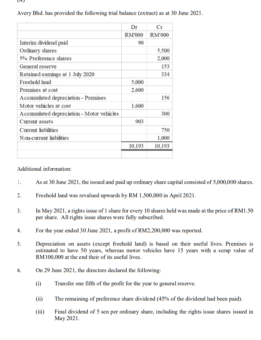 Avery Bhd. has provided the following trial balance (extract) as at 30 June 2021.
Dr
Cr
RM'000
RM'000
Interim dividend paid
Ordinary shares
90
5,500
5% Preference shares
2,000
General reserve
153
Retained eamings at 1 July 2020
Freehold land
334
5,000
Premises at cost
2,600
Accumulated depreciation - Premises
156
Motor vehicles at cost
1,600
Accumulated depreciation - Motor vehicles
300
Current assets
903
Current liabilities
750
Non-current liabilities
1,000
10,193
10,193
Additional information:
1.
As at 30 June 2021, the issued and paid up ordinary share capital consisted of 5,000,000 shares.
2.
Freehold land was revalued upwards by RM 1,500,000 in April 2021.
In May 2021, a rights issue of 1 share for every 10 shares held was made at the price of RM1.50
per share. All rights issue shares were fully subscribed.
3.
4.
For the year ended 30 June 2021, a profit of RM2,200,000 was reported.
Depreciation on assets (except freehold land) is based on their useful lives. Premises is
estimated to have 50 years, whereas motor vehicles have 15 years with a scrap value of
RM100,000 at the end their of its useful lives.
5.
6.
On 29 June 2021, the directors declared the following:
(i)
Transfer one fifth of the profit for the year to general reserve.
(ii)
The remaining of preference share dividend (45% of the dividend had been paid).
Final dividend of 5 sen per ordinary share, including the rights issue shares issued in
May 2021.
(iii)
