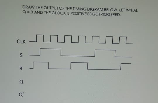 DRAW THE OUTPUT OF THE TIMING DIGRAM BELOW. LET INITIAL
Q =0 AND THE CLOCK IS POSITIVE EDGE TRIGGERED.
n UL
CLK
Q
Q'
RI
