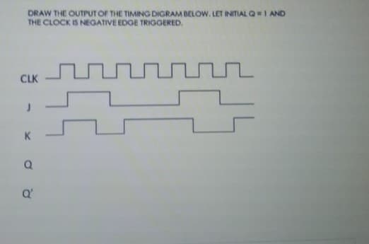 DRAW THE OUTPUT OF THE TIMING DIGRAM BELOW. LET INITIAL Q1 AND
THE CLOCK IS NEGATIVE EDOE TRIGGERED.
CLK
K.
Q'
