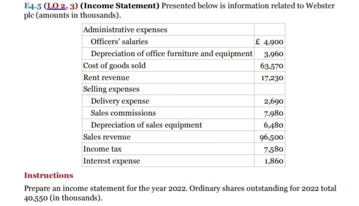 E4.5 (LO 2, 3) (Income Statement) Presented below is information related to Webster
ple (amounts in thousands).
Administrative expenses
£ 4,900
Depreciation of office furniture and equipment 3,960
Officers' salaries
Cost of goods sold
63,570
Rent revenue
17,230
Selling expenses
Delivery expense
2,690
Sales commissions
7.980
Depreciation of sales equipment
6,480
Sales revenue
96,500
Income tax
7.580
Interest expense
1,860
Instructions
Prepare an income statement for the year 2022. Ordinary shares outstanding for 2022 total
40,550 (in thousands).
