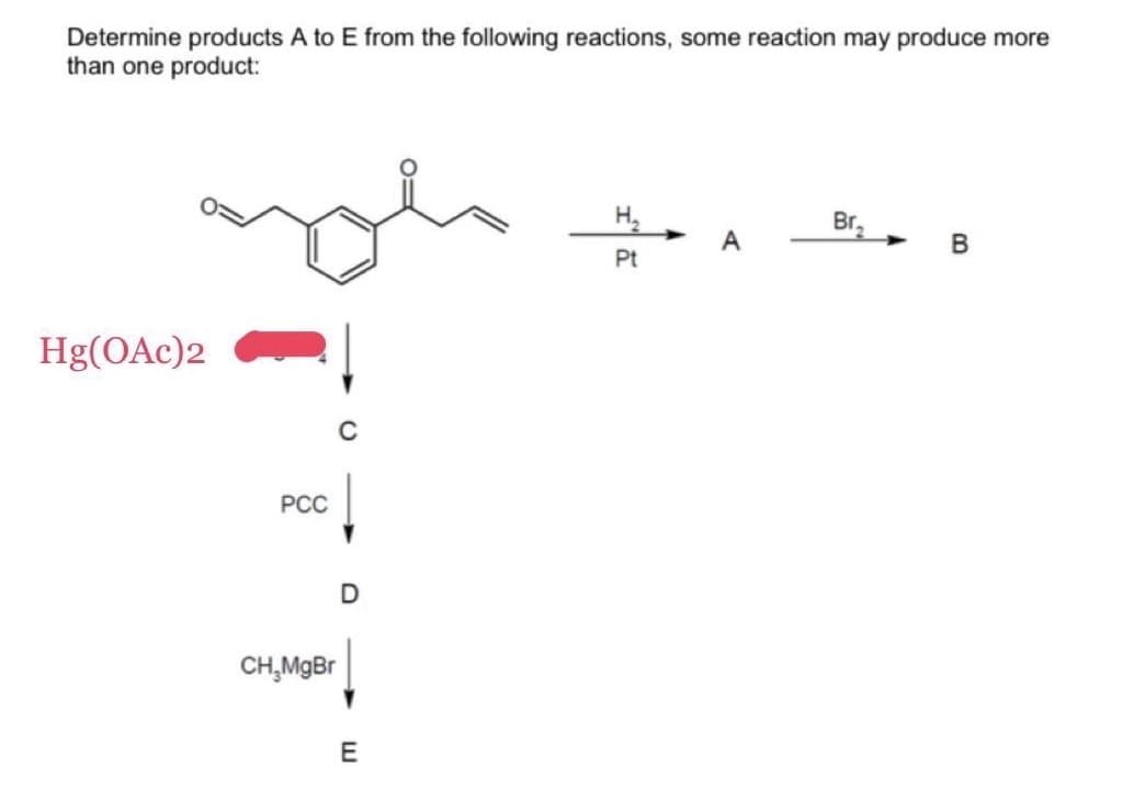 Determine products A to E from the following reactions, some reaction may produce more
than one product:
noe
Hg(OAc)2
PCC
CH₂MgBr
D
E
H₂
Pt
A
Br
B