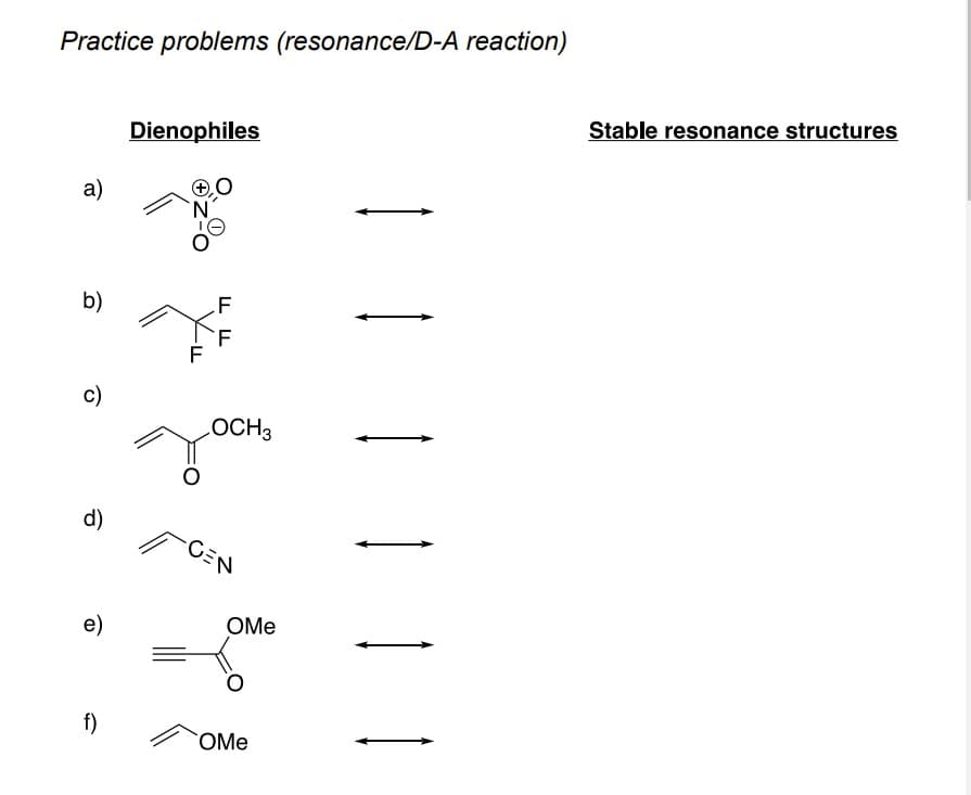 Practice problems (resonance/D-A reaction)
a)
b)
c)
d)
e)
f)
Dienophiles
F
FF
LOCH3
-CEN
OMe
OMe
1 1 1 1 1 1
Stable resonance structures