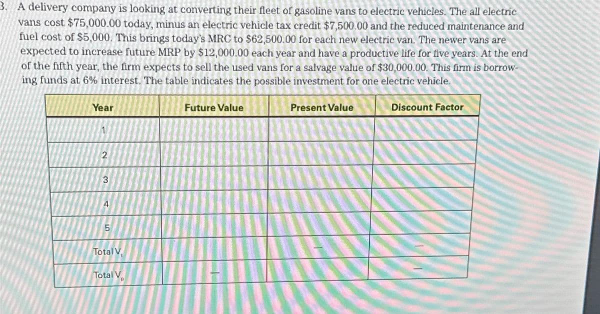 3. A delivery company is looking at converting their fleet of gasoline vans to electric vehicles. The all electric
vans cost $75,000.00 today, minus an electric vehicle tax credit $7,500.00 and the reduced maintenance and
fuel cost of $5,000. This brings today's MRC to $62,500.00 for each new electric van. The newer vans are
expected to increase future MRP by $12,000.00 each year and have a productive life for five years. At the end
of the fifth year, the firm expects to sell the used vans for a salvage value of $30,000.00. This firm is borrow-
ing funds at 6% interest. The table indicates the possible investment for one electric vehicle.
Year
1
2
3
4
5
Total V
Total V
Future Value
Present Value
Discount Factor