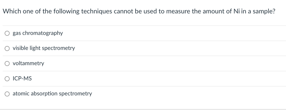 Which one of the following techniques cannot be used to measure the amount of Ni in a sample?
O gas chromatography
visible light spectrometry
voltammetry
ICP-MS
O atomic absorption spectrometry