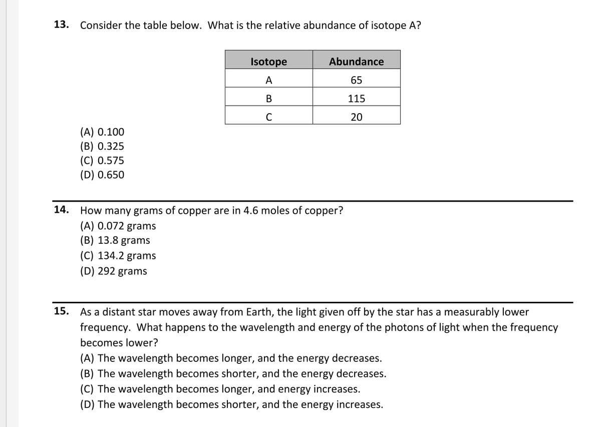 13. Consider the table below. What is the relative abundance of isotope A?
Isotope
Abundance
A
65
В
115
C
20
(A) 0.100
(B) 0.325
(С) 0.575
(D) 0.650
14.
How many grams of copper are in 4.6 moles of copper?
(A) 0.072 grams
(B) 13.8 grams
(C) 134.2 grams
(D) 292 grams
15. As a distant star moves away from Earth, the light given off by the star has a measurably lower
frequency. What happens to the wavelength and energy of the photons of light when the frequency
becomes lower?
(A) The wavelength becomes longer, and the energy decreases.
(B) The wavelength becomes shorter, and the energy decreases.
(C) The wavelength becomes longer, and energy increases.
(D) The wavelength becomes shorter, and the energy increases.
