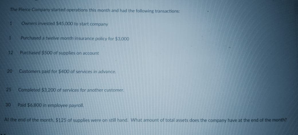 The Pierce Company started operations this month and had the following transactions:
Owners invested $45,000 to start company
1
Purchased a twelve month insurance policy for $3,000
12
Purchased $500 of supplies on account
20
Customers paid for $400 of services in advance.
25
Completed $3,200 of services for another customer.
30
Paid $6,800 in employee payroll.
At the end of the month, $125 of supplies were on still hand. What amount of total assets does the company have at the end of the month?
