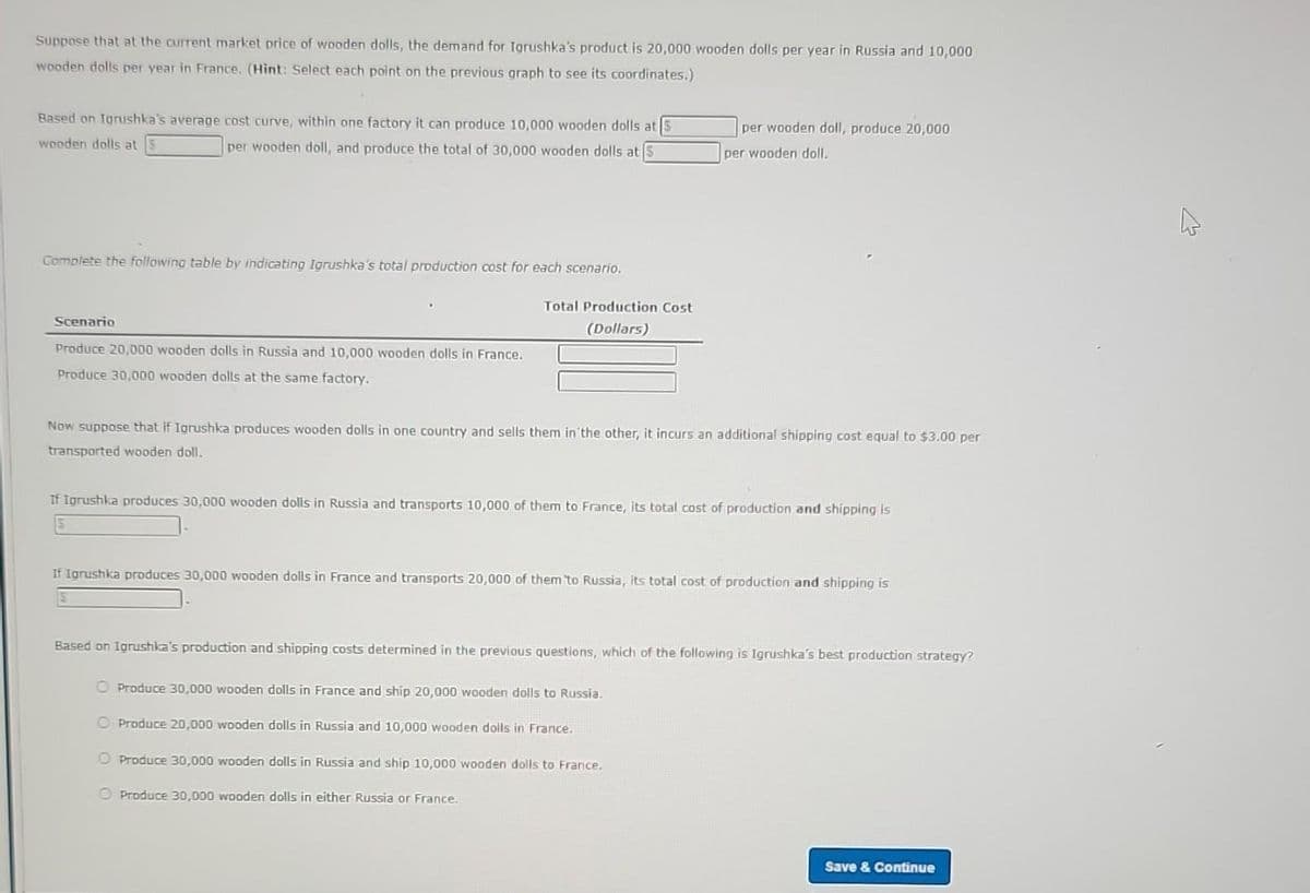Suppose that at the current market price of wooden dolls, the demand for Igrushka's product is 20,000 wooden dolls per year in Russia and 10,000
wooden dolls per year in France. (Hint: Select each point on the previous graph to see its coordinates.)
Based on Igrushka's average cost curve, within one factory it can produce 10,000 wooden dolls at
wooden dolls at
per wooden doll, and produce the total of 30,000 wooden dolls at S
Complete the following table by indicating Igrushka's total production cost for each scenario.
Scenario
Produce 20,000 wooden dolls in Russia and 10,000 wooden dolls in France.
Produce 30,000 wooden dolls at the same factory.
Total Production Cost
(Dollars)
per wooden doll, produce 20,000
per wooden doll.
Now suppose that if Igrushka produces wooden dolls in one country and sells them in the other, it incurs an additional shipping cost equal to $3.00 per
transported wooden doll.
If Igrushka produces 30,000 wooden dolls in Russia and transports 10,000 of them to France, its total cost of production and shipping is
If Igrushka produces 30,000 wooden dolls in France and transports 20,000 of them to Russia, its total cost of production and shipping is
Based on Igrushka's production and shipping costs determined in the previous questions, which of the following is Igrushka's best production strategy?
O Produce 30,000 wooden dolls in France and ship 20,000 wooden dolls to Russia.
duce 20,000 wooden dolls in Russia and 10,000 wooden dolls in France.
O Produce 30,000 wooden dolls in Russia and ship 10,000 wooden dolls to France.
O Produce 30,000 wooden dolls in either Russia or France.
Save & Continue
4