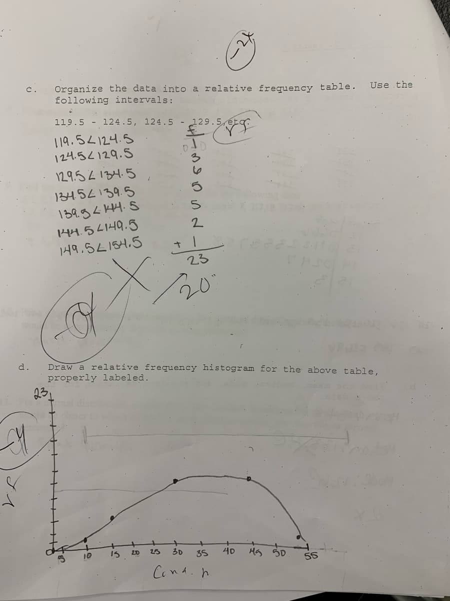 Organize the data into a relative frequency table.
following intervals:
Č.
Use the
119.5 - 124.5, 124.5- 129.5 et
119.52124.5
124.52129.5
129.52134.5
134.52139.5
139.9< KH.S
144.5 4149.5
149,5L184.5
23
20
Draw a relative frequency histogram for the above table,
properly labeled.
d.
231
10
20
25
30
35
4D
55
Cond. h
