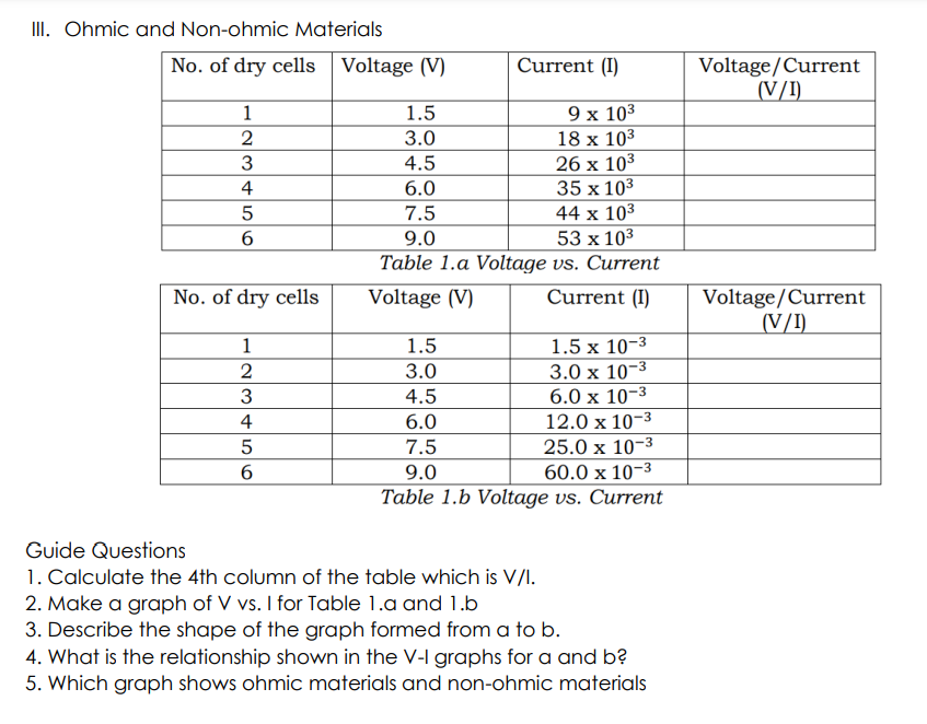 I. Ohmic and Non-ohmic Materials
No. of dry cells Voltage (V)
Voltage/Current
(V/I)
Current (I)
9 x 103
18 x 103
26 x 103
35 x 103
44 x 103
53 x 103
Table 1.a Voltage vs. Current
1
1.5
3.0
3
4.5
4
6.0
7.5
9.0
Current (I)
Voltage/Current
(V/I)
No. of dry cells
Voltage (V)
1.5 x 10-3
3.0 x 10-3
6.0 x 10-3
12.0 x 10-3
25.0 x 10-3
1
1.5
2
3.0
3
4.5
4
6.0
5
7.5
6.
9.0
60.0 x 10-3
Table 1.b Voltage vs. Current
Guide Questions
1. Calculate the 4th column of the table which is V/I.
2. Make a graph of V vs. I for Table 1.a and 1.b
3. Describe the shape of the graph formed from a to b.
4. What is the relationship shown in the V-I graphs for a and b?
5. Which graph shows ohmic materials and non-ohmic materials
