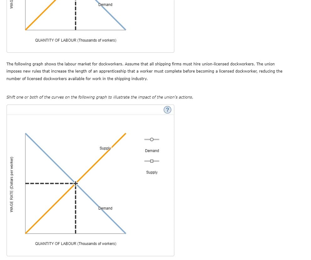 Demand
QUANTITY OF LABOUR (Thousands of workers)
The following graph shows the labour market for dockworkers. Assume that all shipping firms must hire union-licensed dockworkers. The union
imposes new rules that increase the length of an apprenticeship that a worker must complete before becoming a licensed dockworker, reducing the
number of licensed dockworkers available for work in the shipping industry.
Shift one or both of the curves on the following graph to illustrate the impact of the union's actions.
(?
Supply
Demand
Supply
Demand
QUANTITY OF LABOUR (Thousands of workers)
WAGE RATE (Dollars per worker)
WAG
