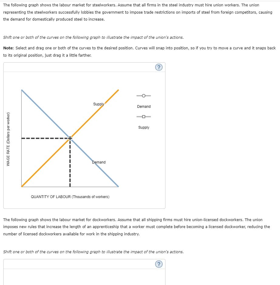 The following graph shows the labour market for steelworkers. Assume that all firms in the steel industry must hire union workers. The union
representing the steelworkers successfully lobbies the government to impose trade restrictions on imports of steel from foreign competitors, causing
the demand for domestically produced steel to increase.
Shift one or both of the curves on the following graph to illustrate the impact of the union's actions.
Note: Select and drag one or both of the curves to the desired position. Curves will snap into position, so if you try to move a curve and it snaps back
to its original position, just drag it a little farther.
Supply
Demand
Supply
Demand
QUANTITY OF LABOUR (Thousands of workers)
The following graph shows the labour market for dockworkers. Assume that all shipping firms must hire union-licensed dockworkers. The union
imposes new rules that increase the length of an apprenticeship that a worker must complete before becoming a licensed dockworker, reducing the
number of licensed dockworkers available for work in the shipping industry.
Shift one or both of the curves on the following graph to illustrate the impact of the union's actions.
WAGE RATE (Dollars per worker)

