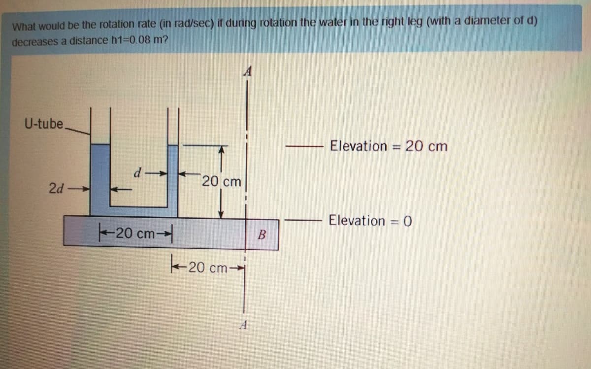 What would be the rotation rate (in rad/sec) if during rotation the water in the nght leg (with a diameter of d)
decreases a distance h1-0.08 m?
U-tube.
Elevation = 20 cm
20 cm
2d
Elevation = 0
-20 cm
20 cm-
