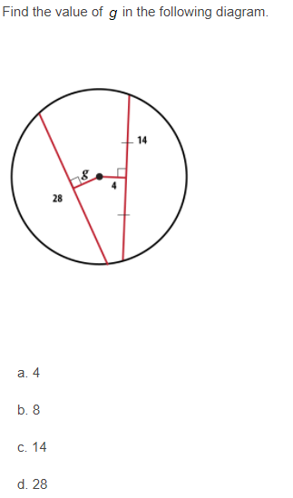 Find the value of g in the following diagram.
14
28
а. 4
b. 8
C. 14
d. 28
