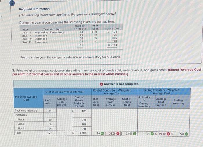 Required information
[The following information applies to the questions displayed below.]
During the year, a company has the following inventory transactions.
Number
Unit
Total Cost
of Units
24
Date
Jan. 1 Beginning inventory
Mar. 4 Purchase
Jun. 9 Purchase
Nov.11 Purchase
Transaction
Cont
$ 26
25
$ 624
725
29
34
24
816
34
22
748
121
$2,913
For the entire year, the company sells 90 units of inventory for $34 each.
3. Using weighted-average cost, calculate ending inventory, cost of goods sold, sales revenue, and gross profit. (Round "Average Cost
per unit" to 2 decimal places and all other answers to the nearest whole number.)
Answer is not complete.
Cost of Goods Sold-Weighted
Average Cost
Ending Inventory - Weighted
Average Cost
Cost of Goods Available for Sale
Weighted Average
Cost
Average
Cost
per unit
Cost of
Goods
Avalable
for Sale
W of units
in
Ending
Inventory
of
Average
Cost
per Unit
Cost of
# of
units
units
Sold
Goods
Sold
Average
Cost
per unit
Ending
Inventory
Beginning Inventory
Purchases:
24
%24
624
Mar4
29
725
Jun.9
34
816
Nov.11
34
748
Total
121
2,913
90 Os 24.00 $
2,167
$ 24.00
31
746
