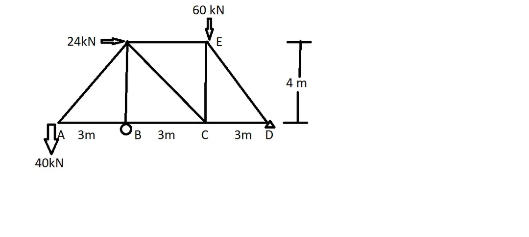 60 kN
↓.
E
T
A
B 3m C 3m D
40kN
24KN
3m
4 m